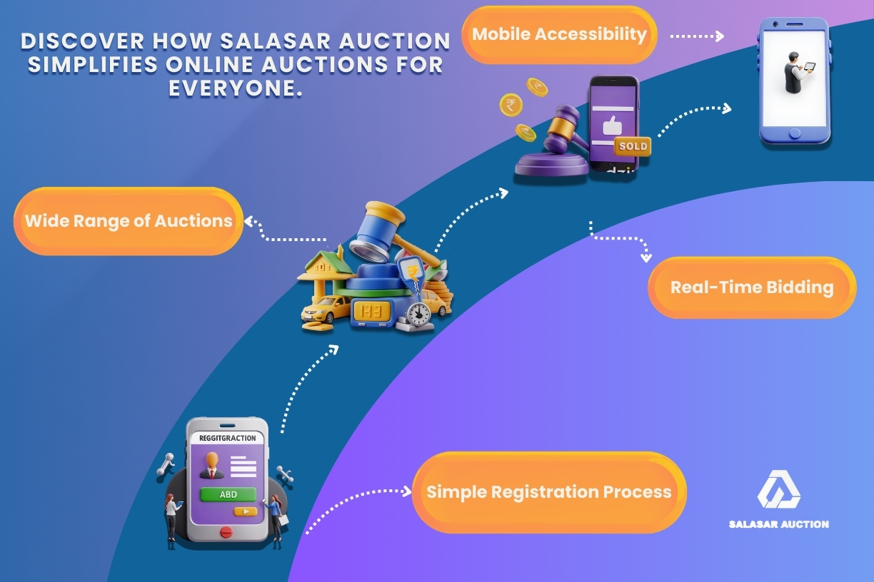 Discover How Salasar Auction Simplifies Online Auctions for Everyone